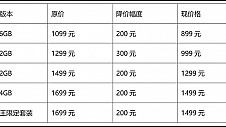 魅蓝Note6降价后卖到了英国 销量增1000%厉害了