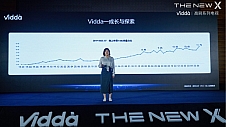 奥维云网：Vidda电视市占率逆势上扬超10% 年轻品牌做对了什么？