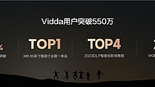 奥维云网：Vidda电视市占率逆势上扬超10% 年轻品牌做对了什么？