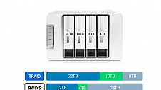 铁威马F4-423：全家人的存储数据中心，打造高效NAS体验