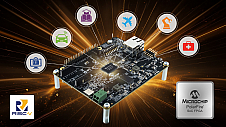 Microchip推出低成本 PolarFire® SoC Discovery工具包  帮助更多嵌入式系统工程师轻松采用RISC-V®和FPGA设计