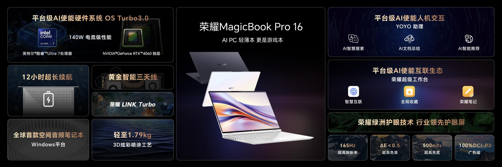 轻薄本，更是游戏本！荣耀MagicBook Pro 16发布，首销尊享价5999元起