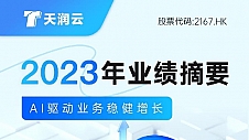 天润云发布2023年财报：AI成增长新动力，收入及毛利增长超16%